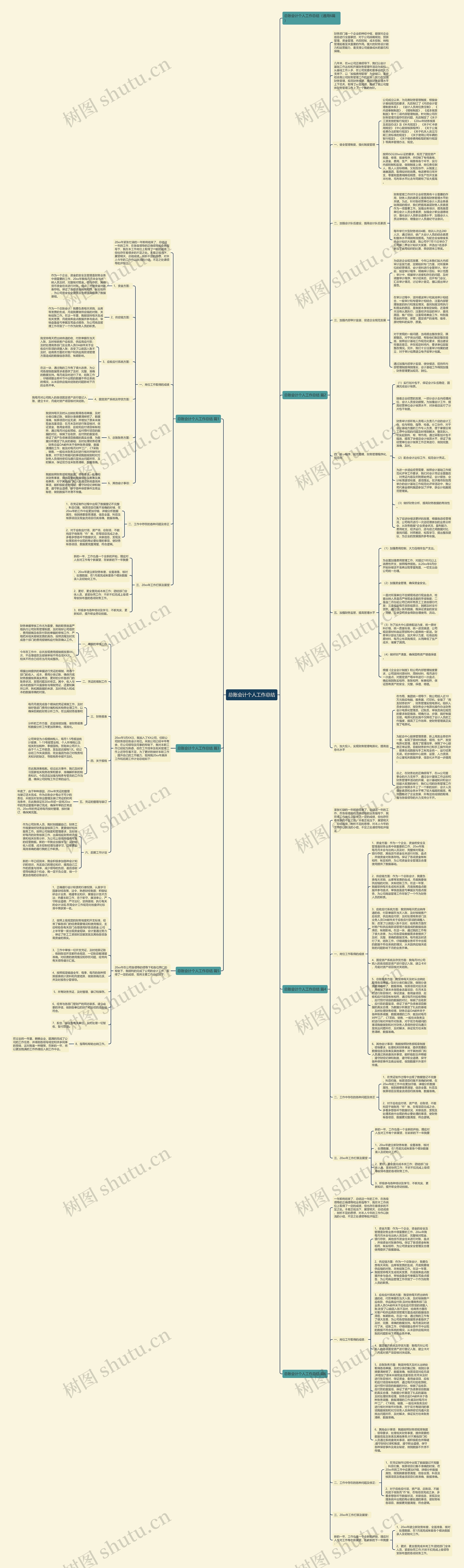 总账会计个人工作总结思维导图
