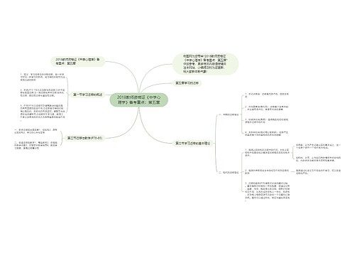 2018教师资格证《中学心理学》备考重点：第五章