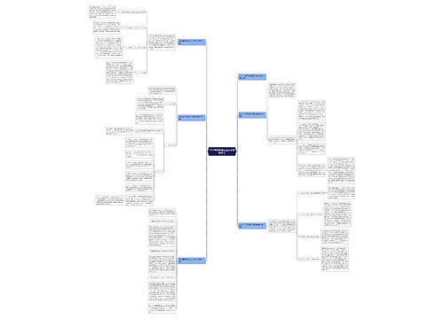 2023年党员进社区活动总结范文 2023年党员进社区活动总结范文