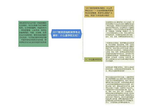 2017教师资格教育学考点解析：什么是学校文化？