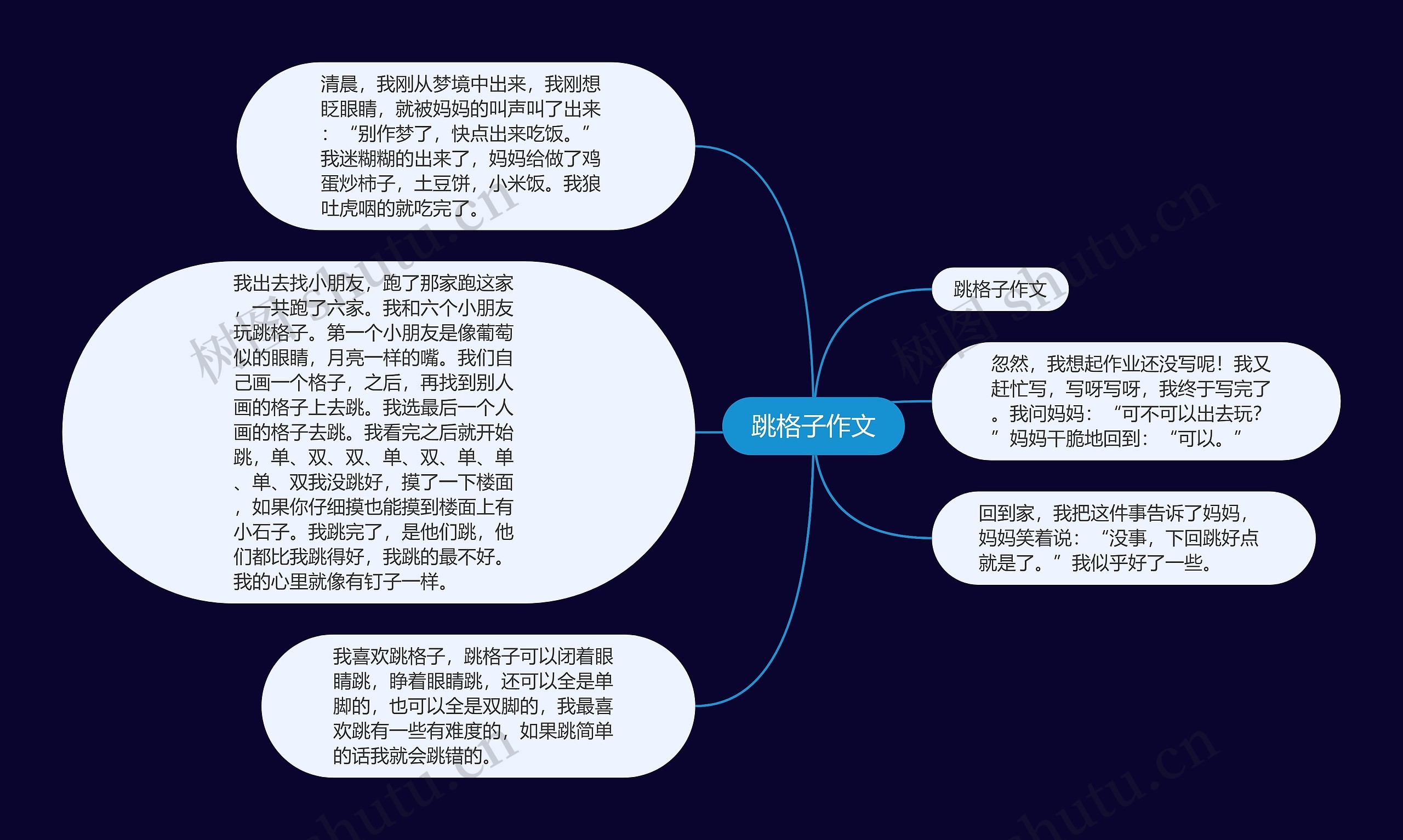 跳格子作文