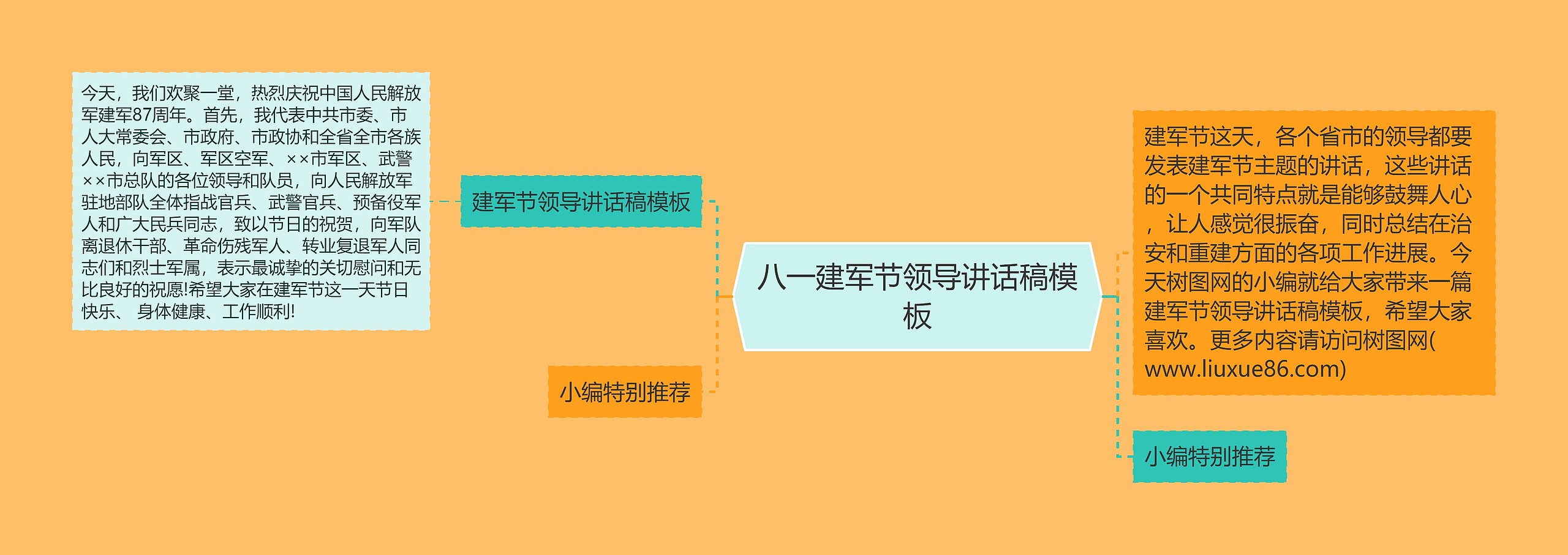 八一建军节领导讲话稿模板