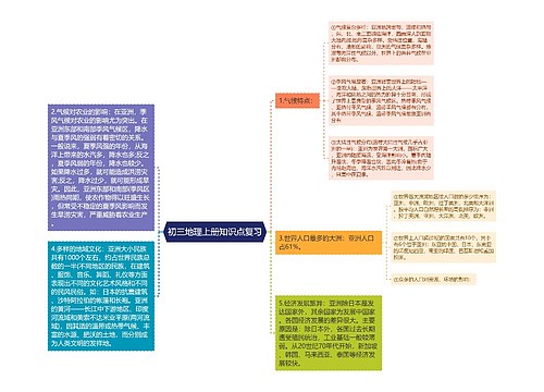 初三地理上册知识点复习