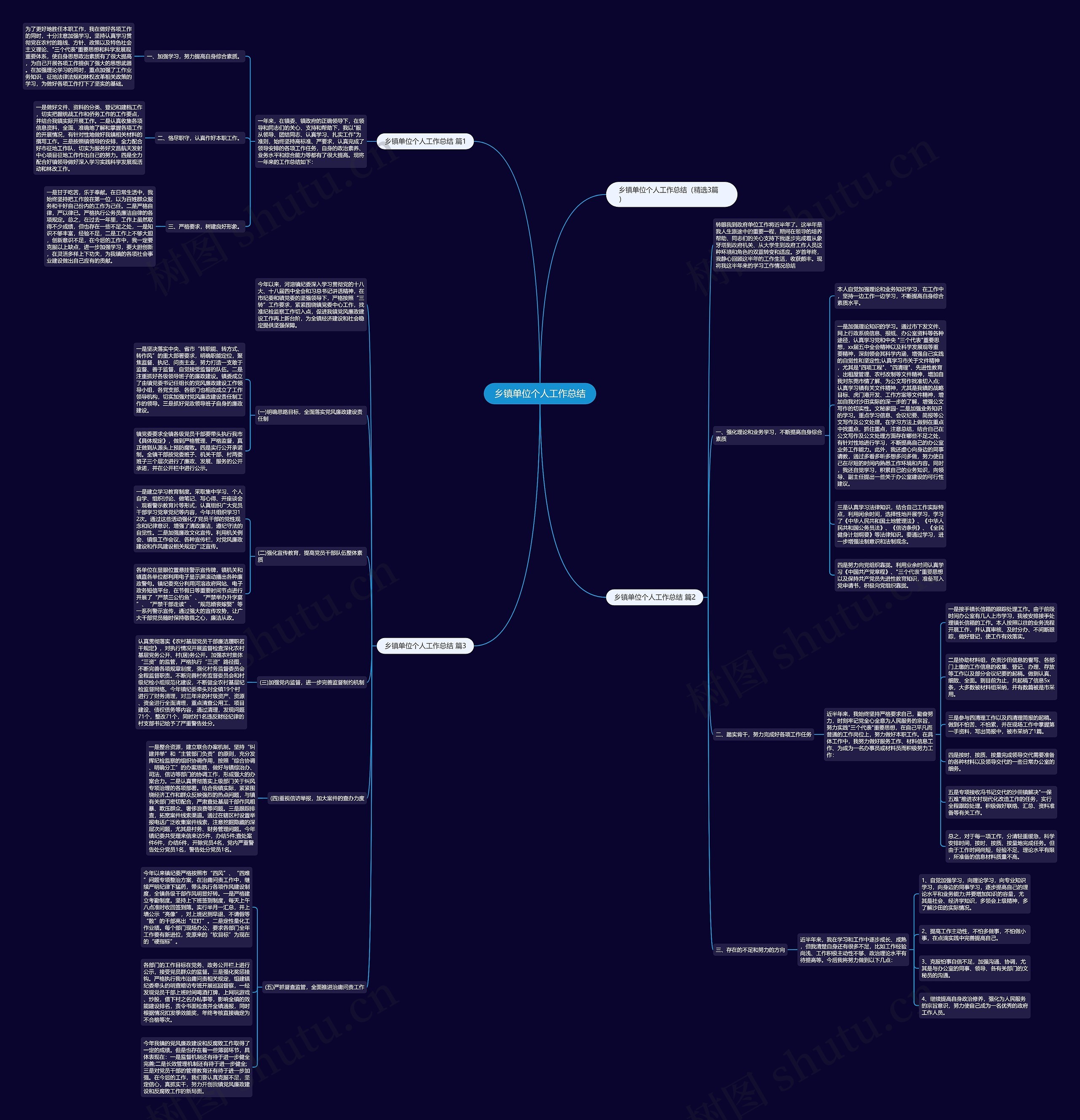 乡镇单位个人工作总结思维导图
