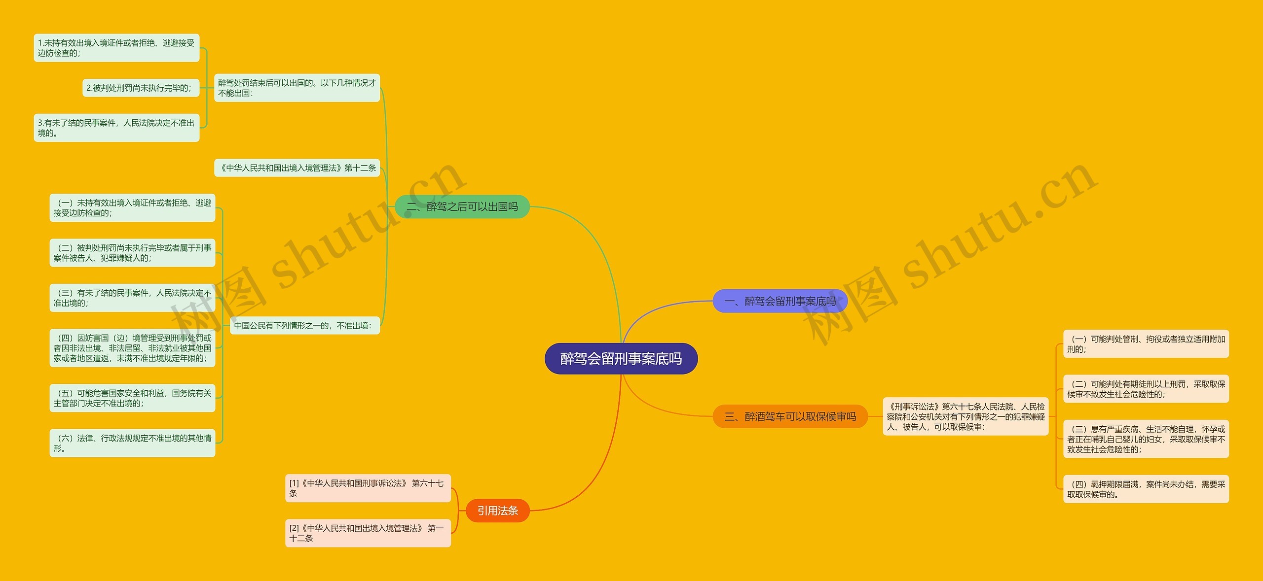醉驾会留刑事案底吗 醉驾会留刑事案底吗