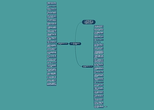 虎年51劳动节祝福语30字以内(精选)思维导图