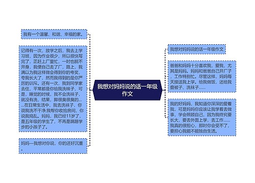 我想对妈妈说的话一年级作文