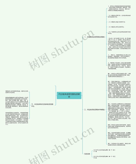 代位继承适用范围包括哪些思维导图_编号c2103660-TreeMind树图