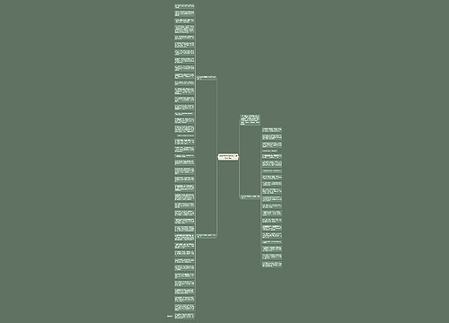 2022劳动节祝福语大全简短一句话思维导图