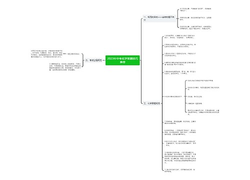 2023年中考化学答题技巧推荐