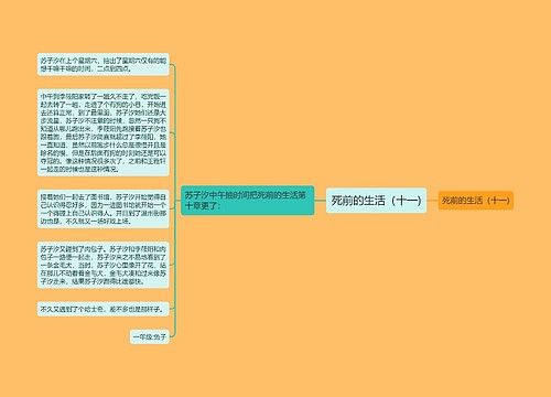 死前的生活(十一) 死前的生活(十一)