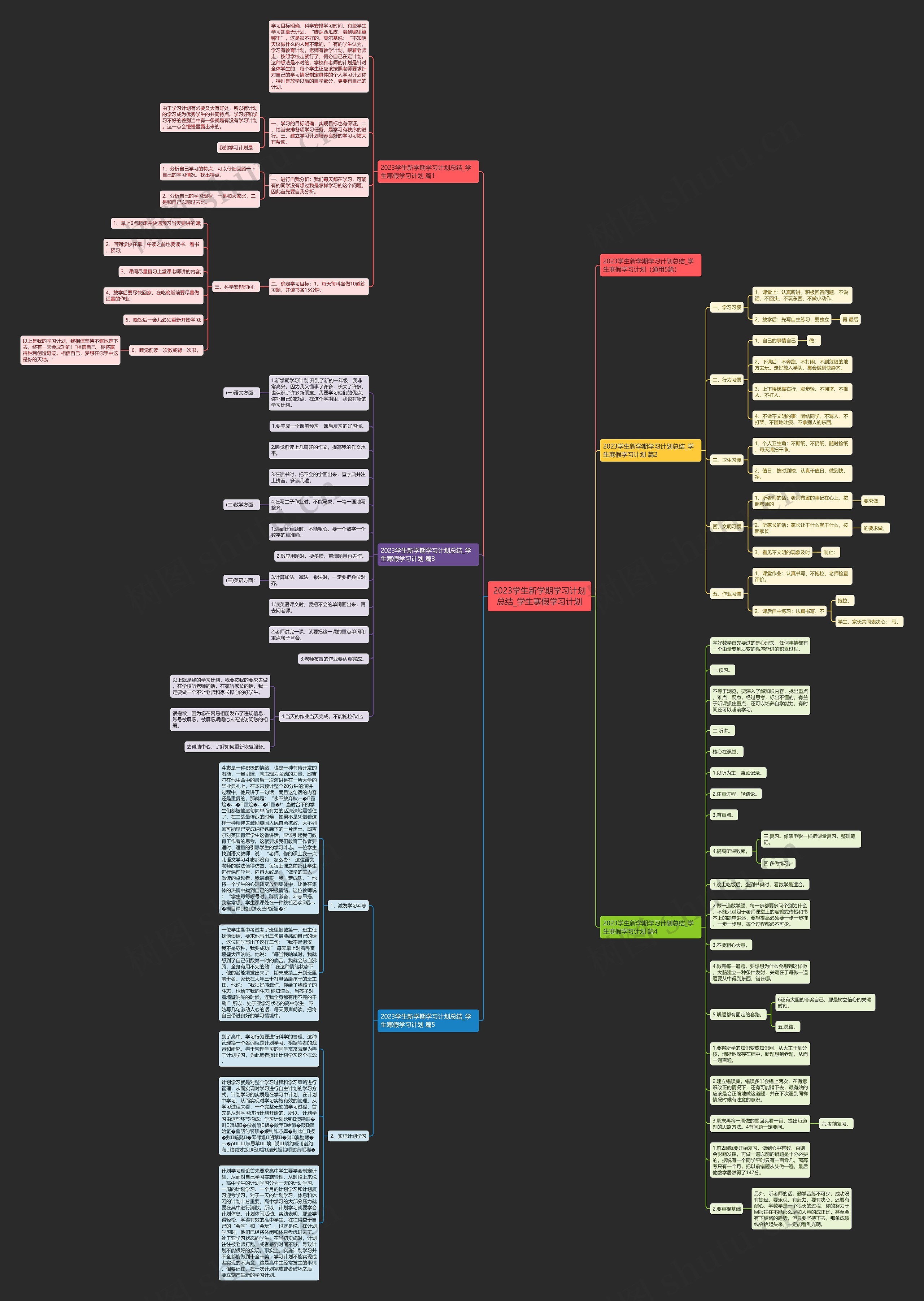 2023学生新学期学习计划总结_学生寒假学习计划思维导图