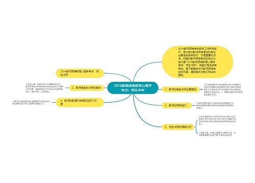 2016教师资格教育心理学考点：师生冲突