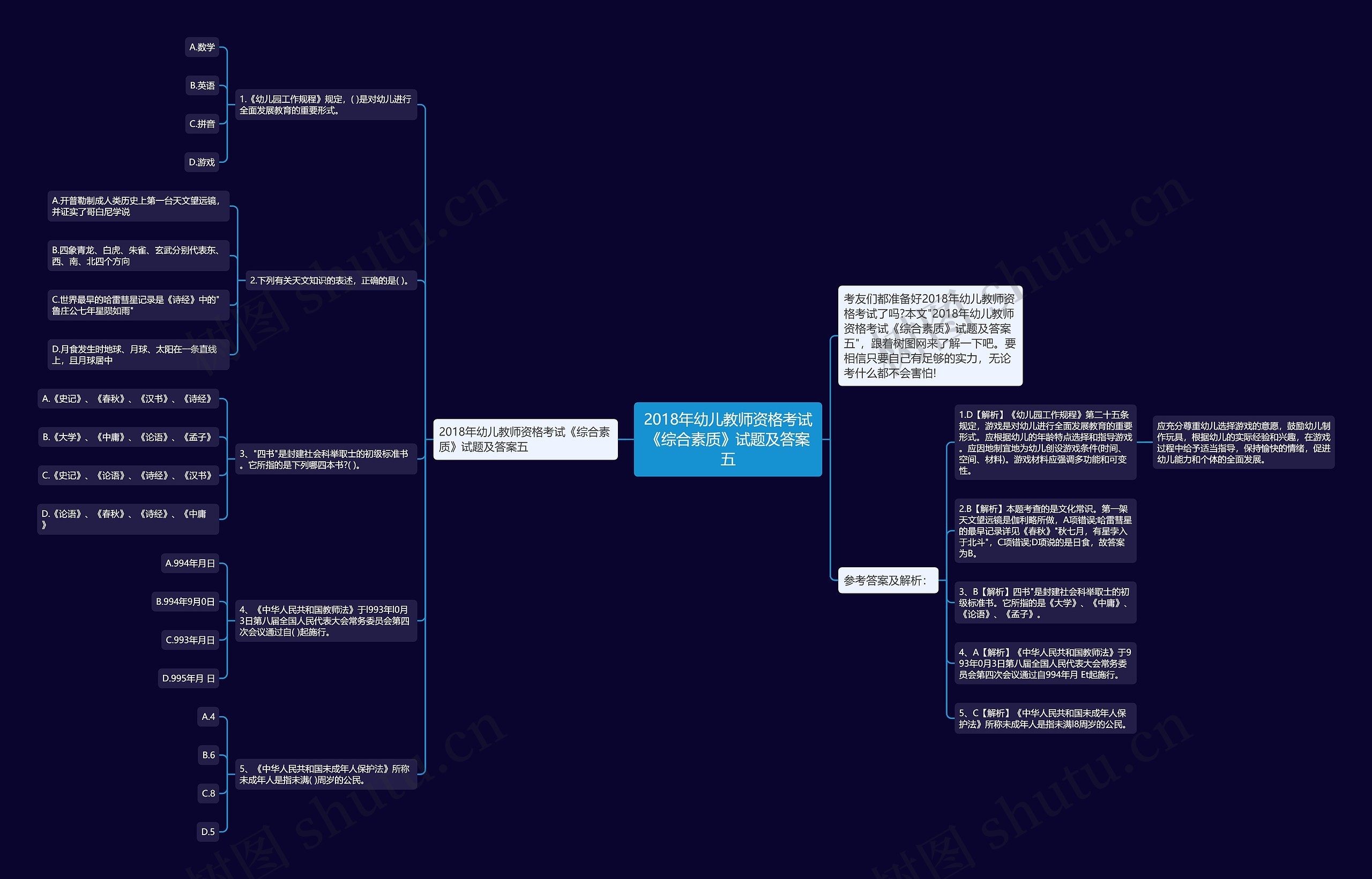 2018年幼儿教师资格考试《综合素质》试题及答案五思维导图