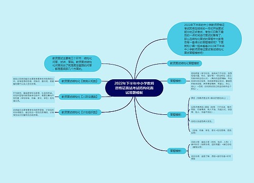 2022年下半年中小学教师资格证面试考试结构化面试答题模板