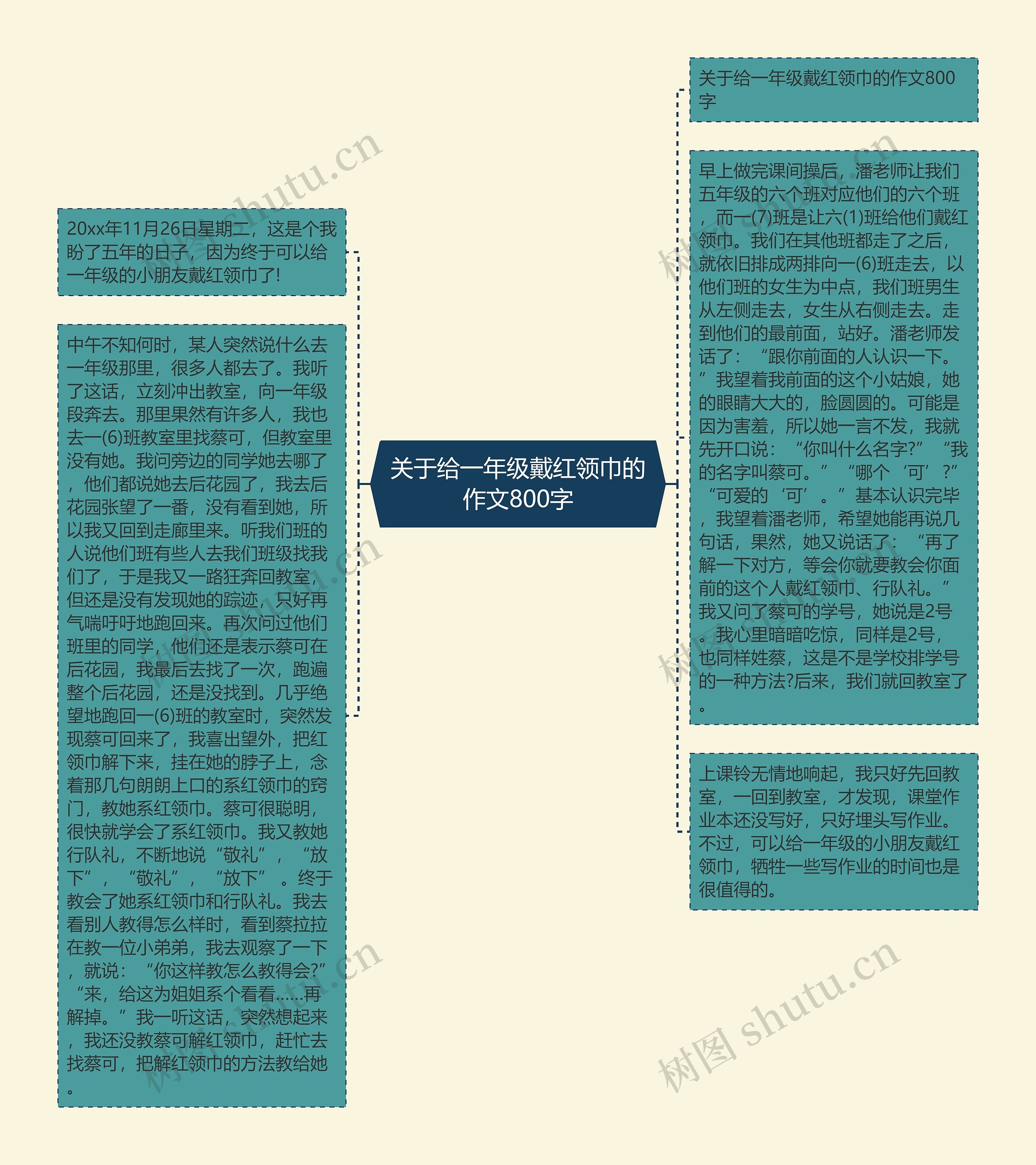 关于给一年级戴红领巾的作文800字