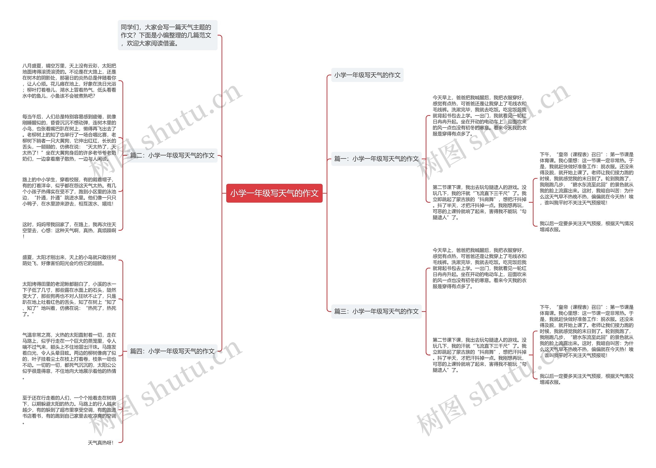 小学一年级写天气的作文 小学一年级写天气的作文