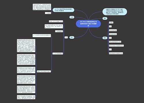 2017年小学教师资格证考试教育知识与能力考情解读