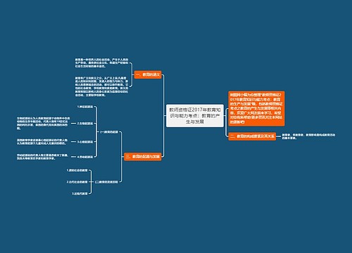 教师资格证2017年教育知识与能力考点：教育的产生与发展