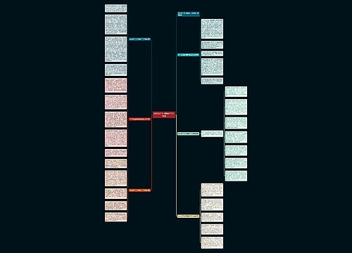 2023员工实习期转正工作总结