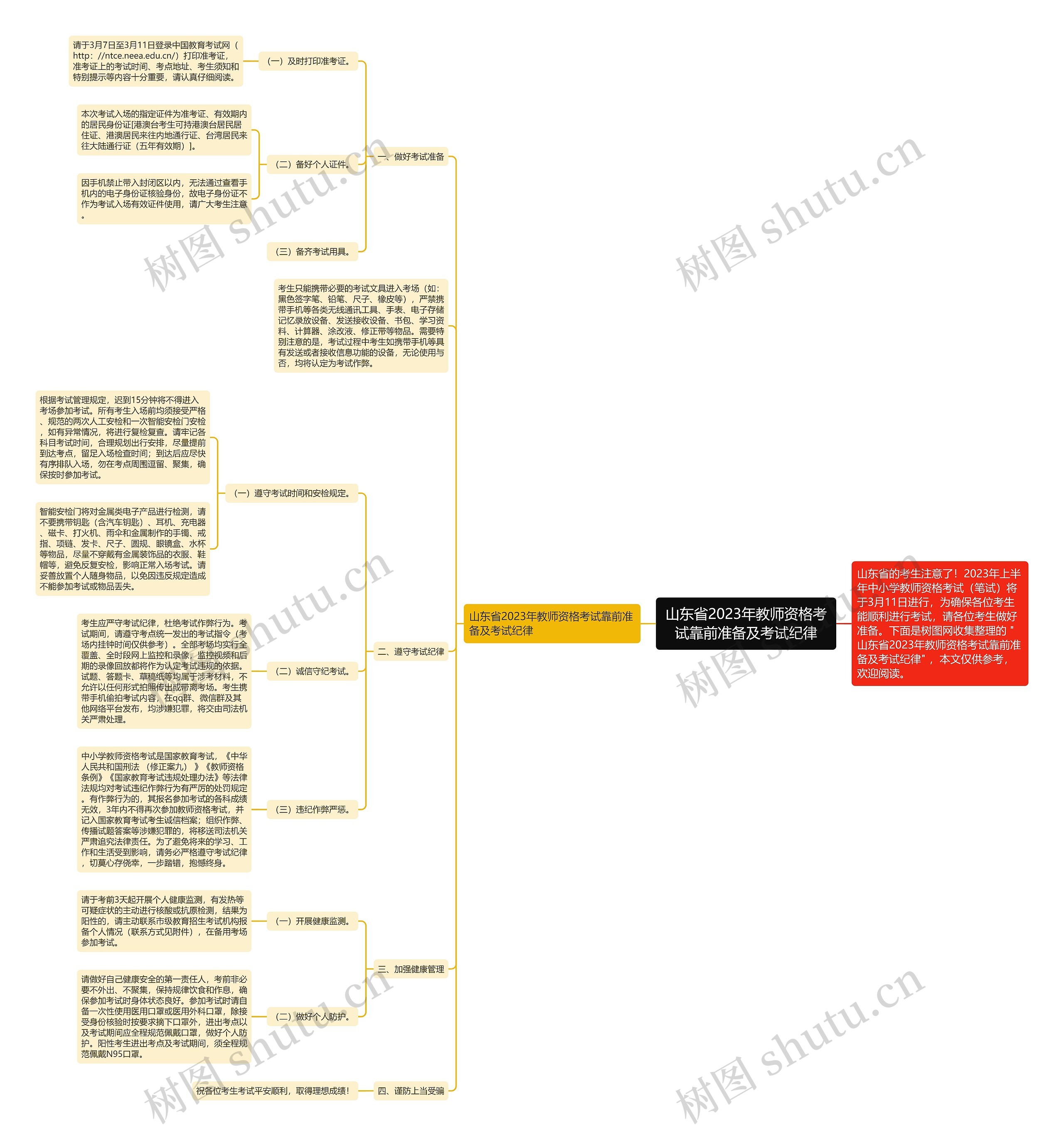 山东省2023年教师资格考试靠前准备及考试纪律 山东省2023年教师资格考试靠前准备及考试纪律