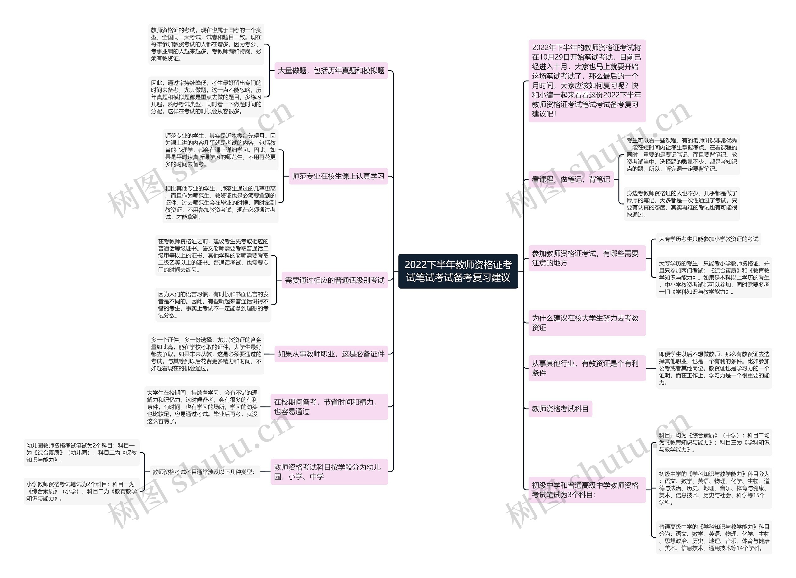 2022下半年教师资格证考试笔试考试备考复习建议