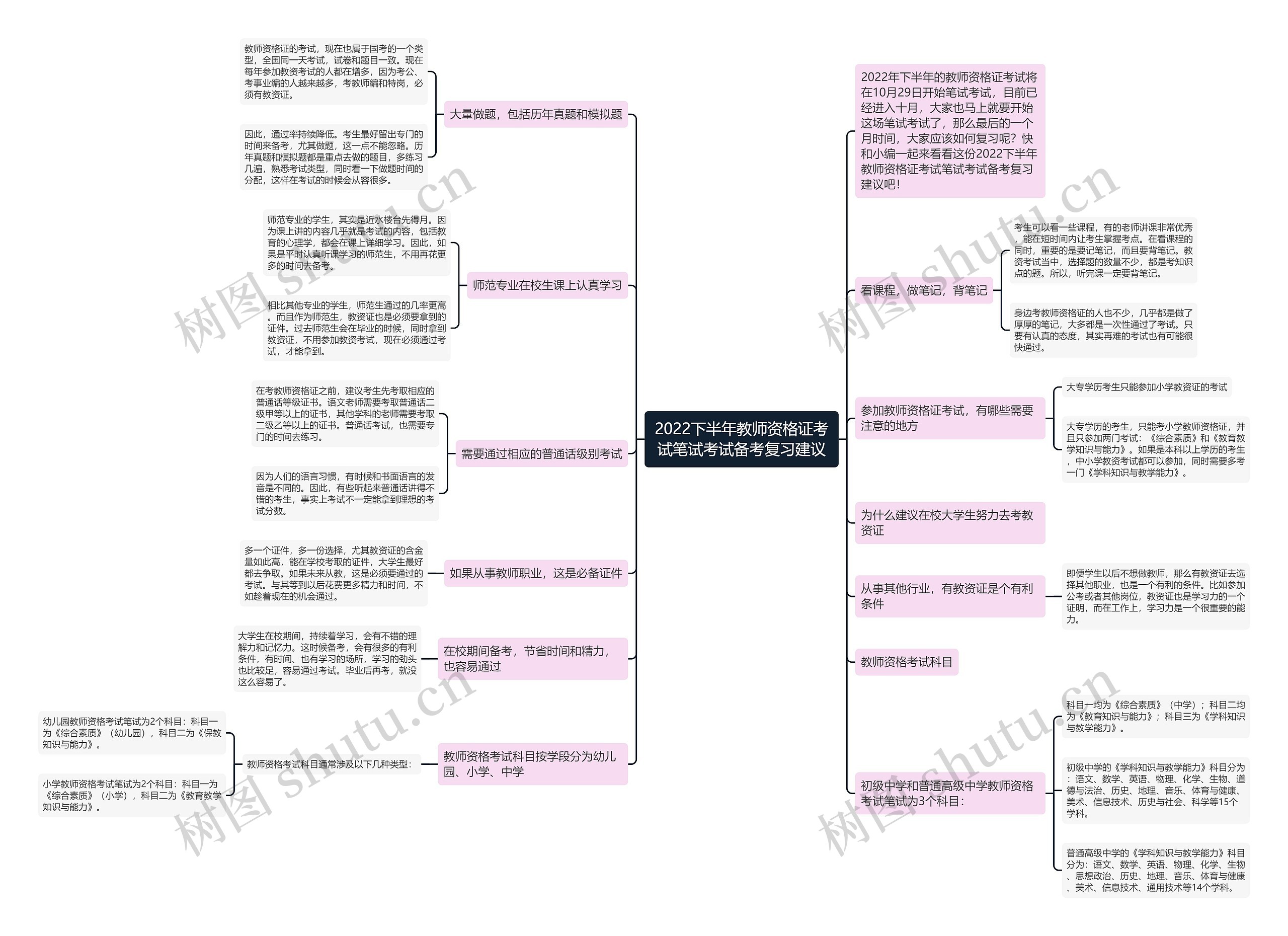 2022下半年教师资格证考试笔试考试备考复习建议 2022下半年教师资格证考试笔试考试备考复习建议