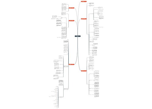中学数学备课组2023年新学期工作计划 中学数学备课组2023年新学期工作计划