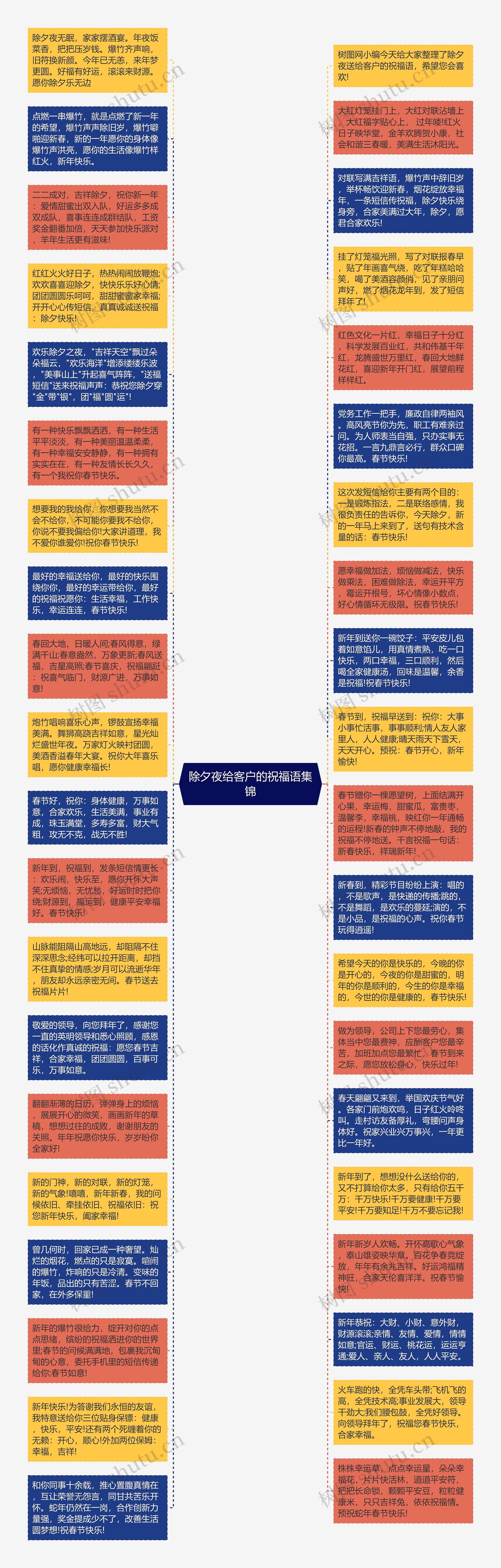 除夕夜给客户的祝福语集锦