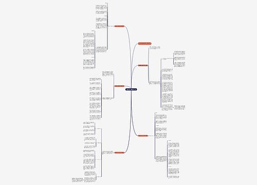 培训部门年度工作计划 培训部门年度工作计划