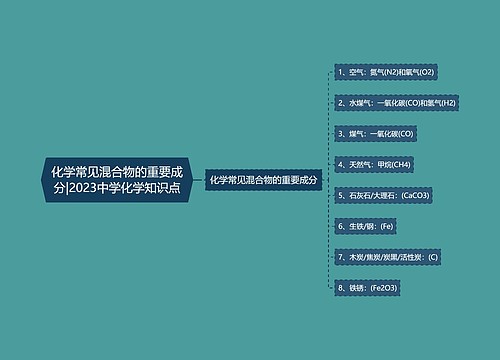 化学常见混合物的重要成分|2023中学化学知识点