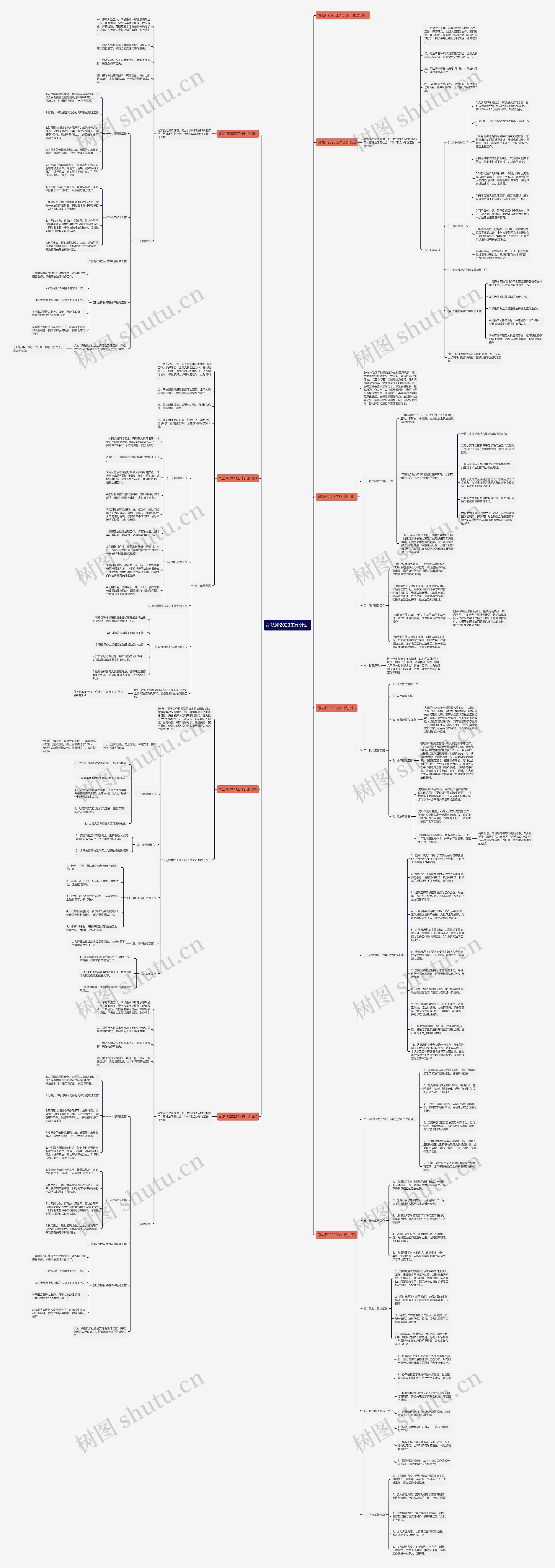 司法所2023工作计划