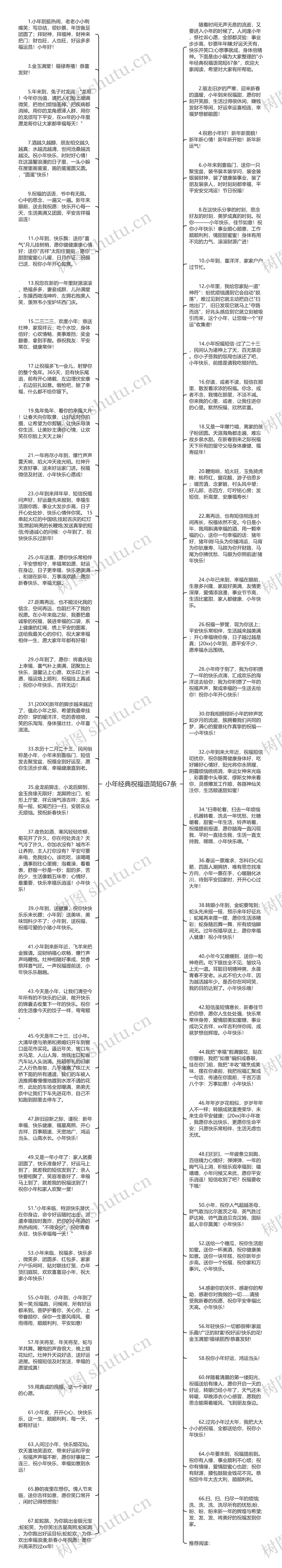 小年经典祝福语简短67条