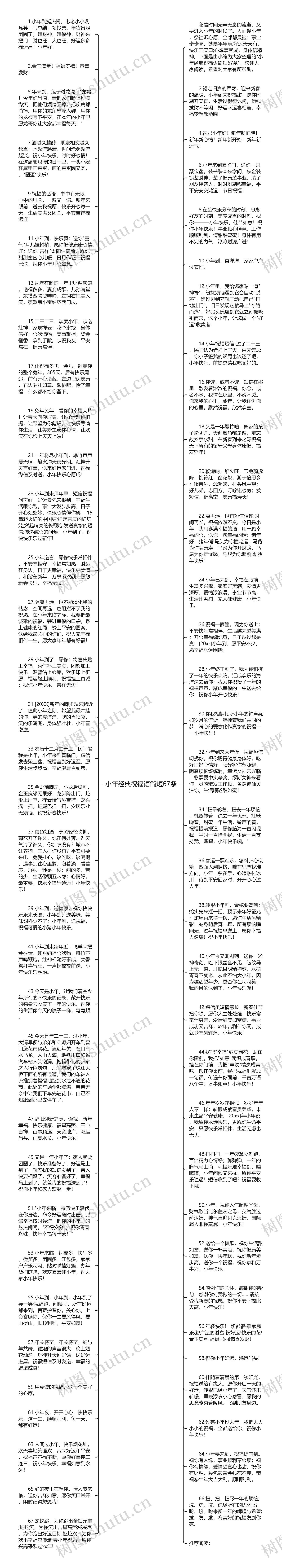 小年经典祝福语简短67条