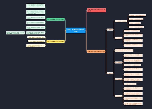 小学二年级暑假个人学习计划