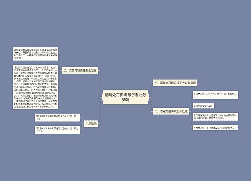 酒驾处罚影响孩子考公务员吗