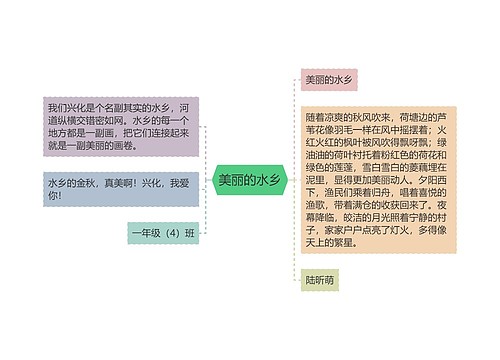 美丽的水乡 美丽的水乡