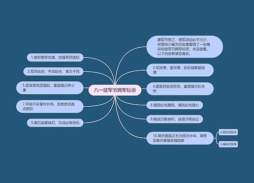 八一建军节拥军标语