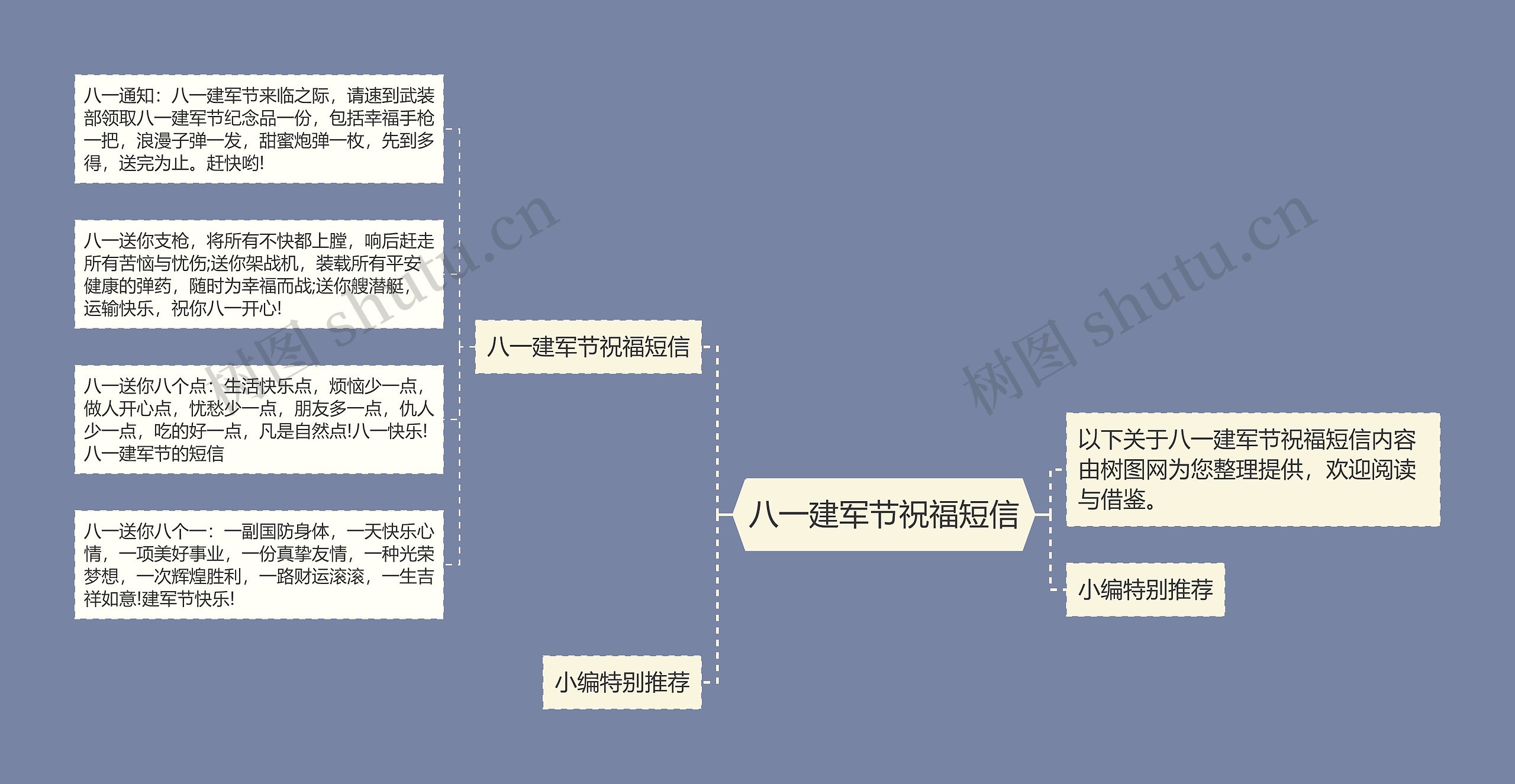 八一建军节祝福短信