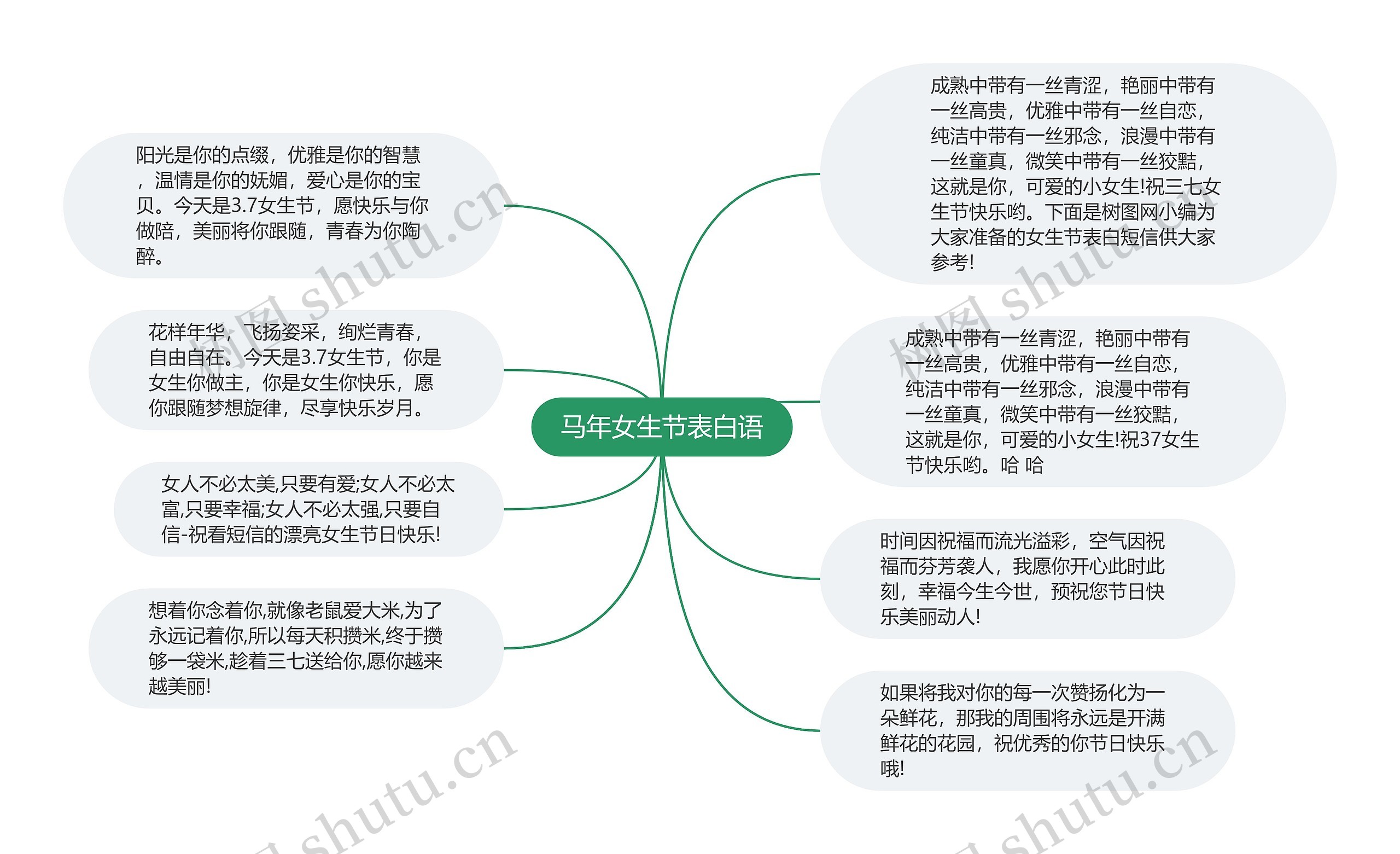 马年女生节表白语