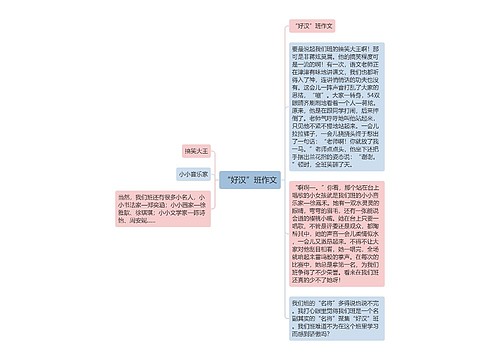 “好汉”班作文