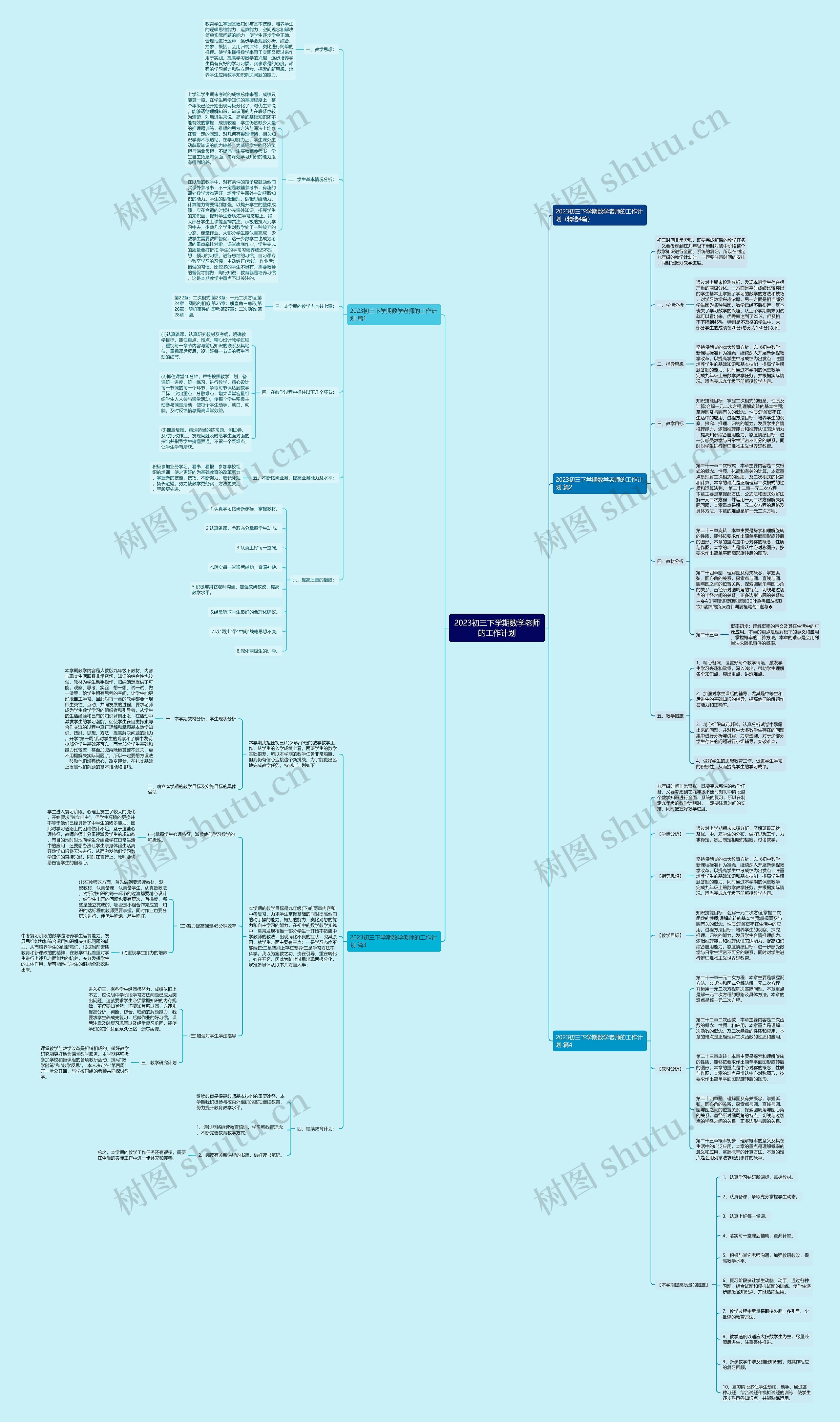 2023初三下学期数学老师的工作计划 2023初三下学期数学老师的工作计划
