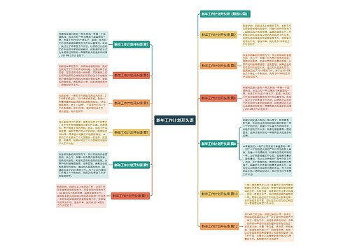 新年工作计划开头语