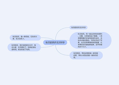 秋天的风作文200字