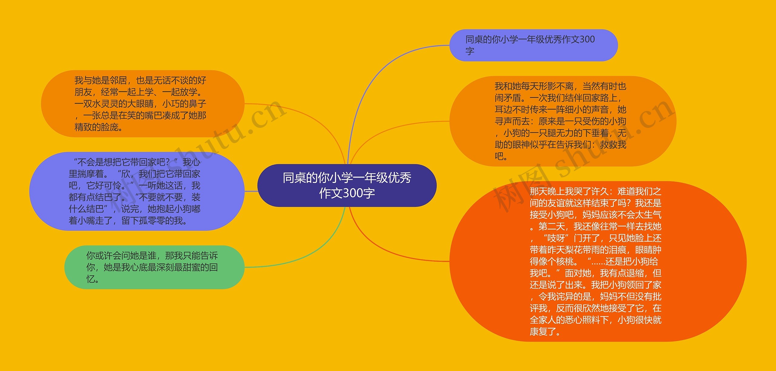 同桌的你小学一年级优秀作文300字