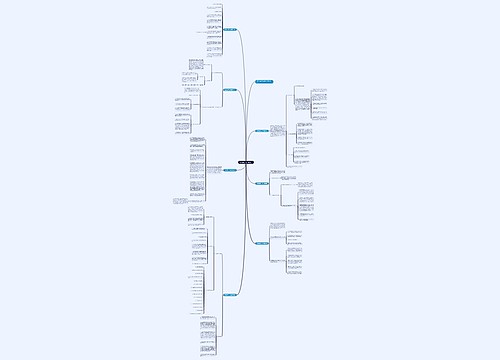 医院质控科工作计划书