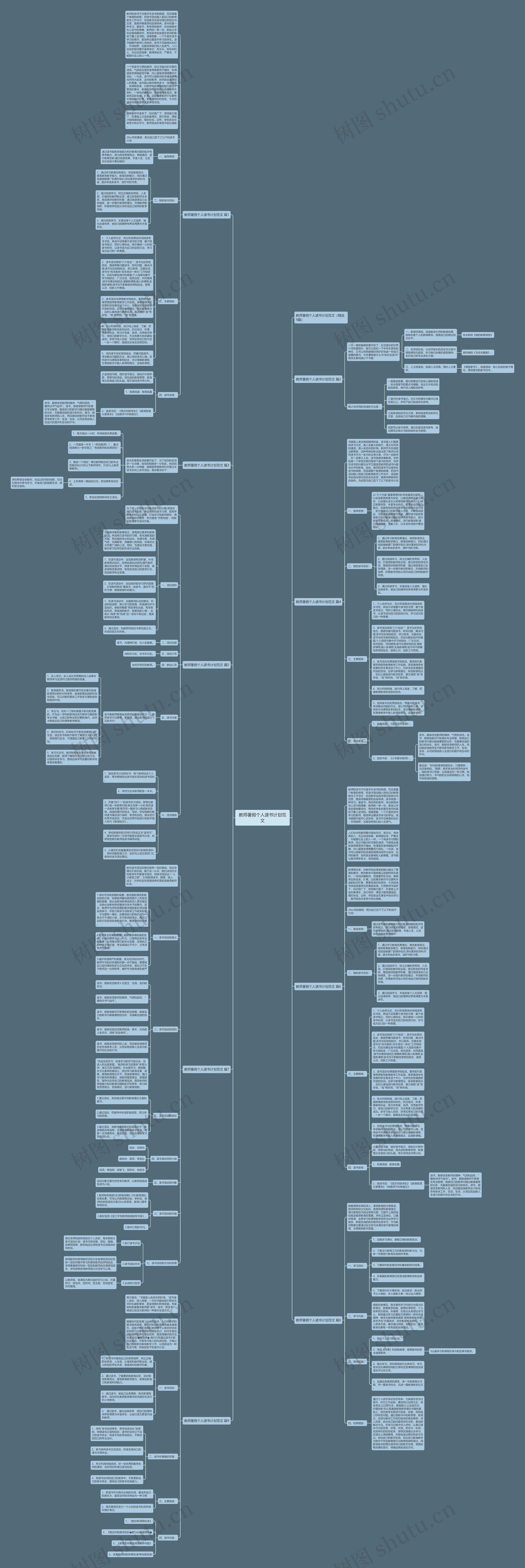 教师暑假个人读书计划范文思维导图