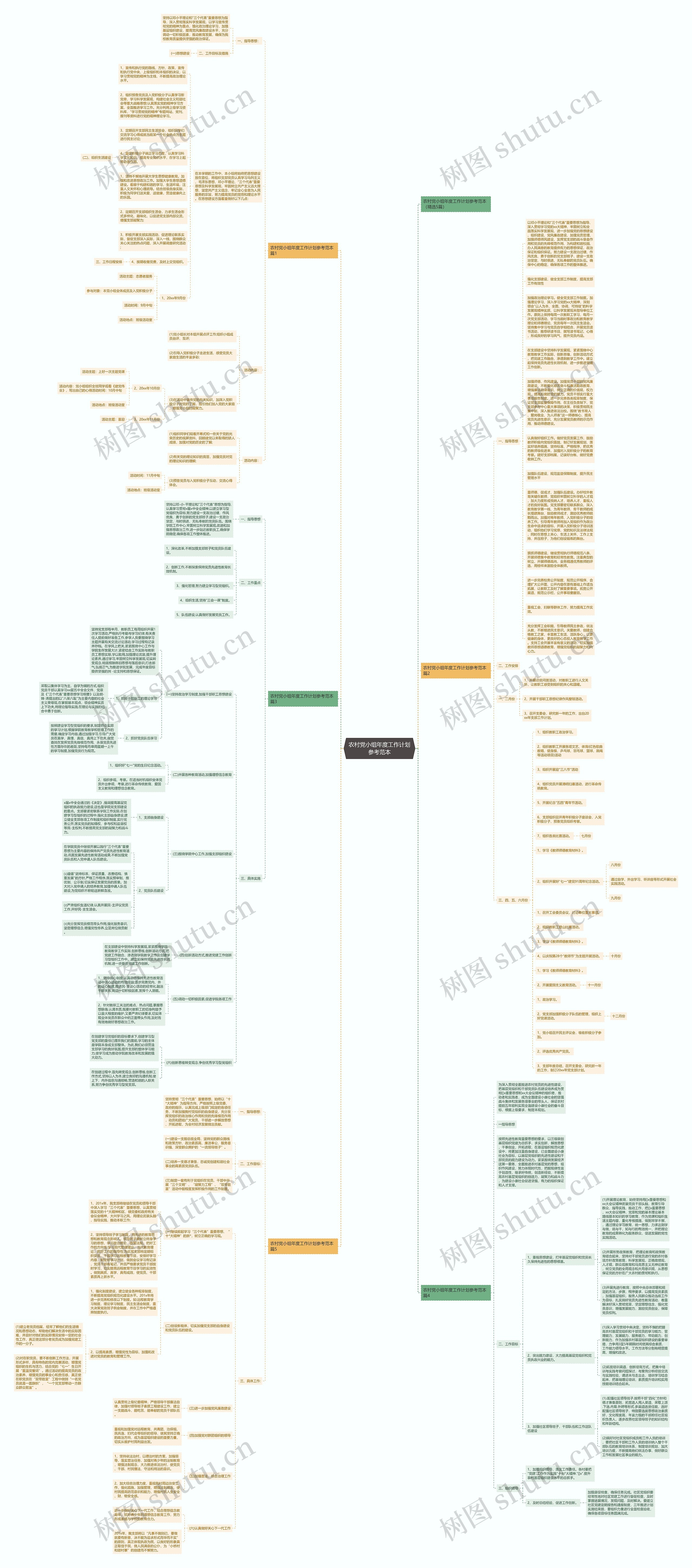 农村党小组年度工作计划参考范本 农村党小组年度工作计划参考范本