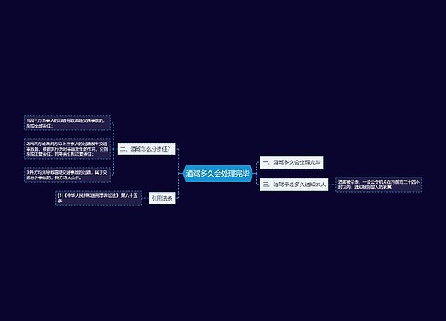 酒驾多久会处理完毕