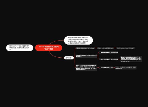 2017年教师资格教育基础考点人物篇